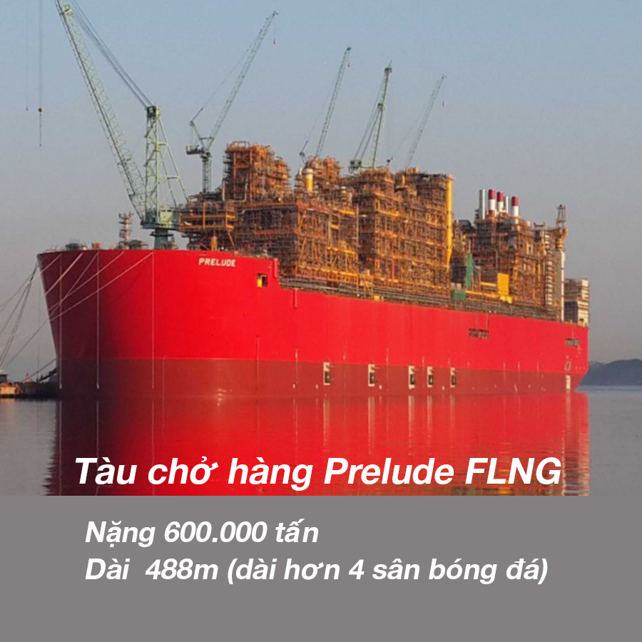 Tàu-chở-hàng-Prelude-FLNG.png