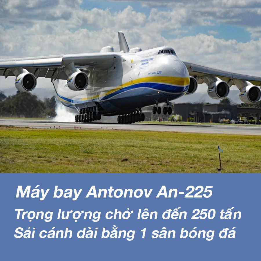 Máy-bay-Antonov-An-225-.png